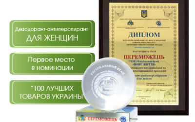 ТМ Примафлора про “правильні” дезодоранти